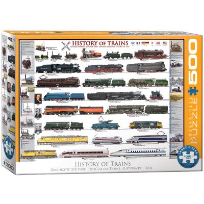 Opakowanie Puzzle 500 History of Trains 6500-0251