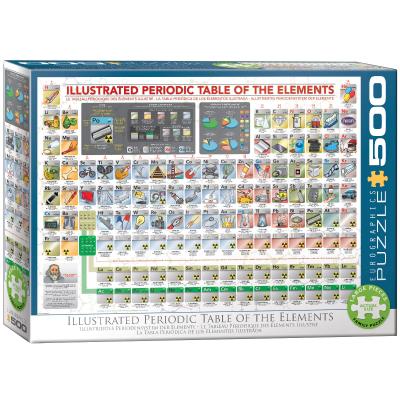 Puzzle 500 Illustrated Periodic Table 6500-5355. Wydawca: Eurographics. SmakLiter.pl Opakowanie Puzzle 500 Illustrated Periodic Table 6500-5355
