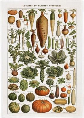 Opakowanie Ręcznik kuchenny - Warzywa