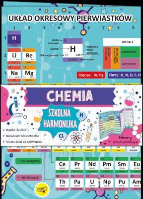 Ściąga Harmonjka Chemia układ okresowy. Wydawca: Henry. SmakLiter.pl Opakowanie Ściąga Harmonjka Chemia układ okresowy
