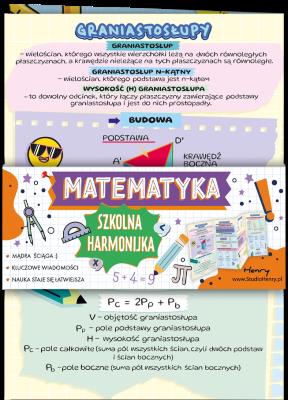 Opakowanie Ściąga Harmonjka Matematyka ostrosłupy i graniastosłupy