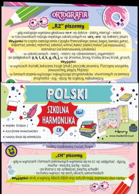 Opakowanie Ściąga Harmonjka Polski Interpunkcja i ortografia