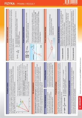 Okładka książki Ściągawka - Fizyka - Prawa i reguły