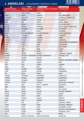 Okładka książki Ściągawka - Język ang. - Czasowniki nieregularne