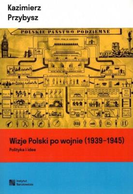 Okładka książki Wizje Polski po wojnie (1939-1945). Polityka i idee