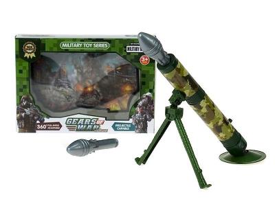 Opakowanie Wyrzutnia pocisków