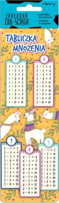 Zakładka edu-ściąga. Tabliczka mnożenia - lamy. Wydawca: Henry. SmakLiter.pl Opakowanie Zakładka edu-ściąga. Tabliczka mnożenia - lamy
