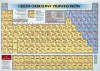 Układ okresowy pierwiastków ADAMANTAN. Autor: Mendelejew. SmakLiter.pl Okładka książki Układ okresowy pierwiastków ADAMANTAN