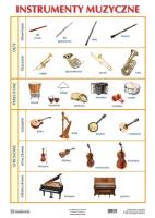 Plansza - Instrumenty muzyczne. Autor:   Praca zbiorowa. SmakLiter.pl Okładka książki Plansza - Instrumenty muzyczne