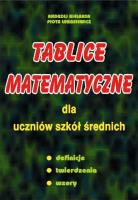 Tablice matematyczne dla uczniów szk. śr. Kiełbasa. Autor: A. Kiełbasa, P. Łukasiewicz. SmakLiter.pl Okładka książki Tablice matematyczne dla uczniów szk. śr. Kiełbasa