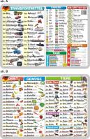 Podkładka edukacyjna. Die Obst, die Gemüse, die Tiere, die T. Autor: inny. SmakLiter.pl Okładka książki Podkładka edukacyjna. Die Obst, die Gemüse, die Tiere, die T