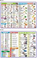 Podkładka edukacyjna. Numbers, what time is it?, days, month. Autor: inny. SmakLiter.pl Okładka książki Podkładka edukacyjna. Numbers, what time is it?, days, month