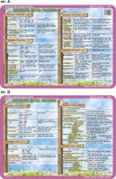 Podkładka edukacyjna  Pisownia wyrazów z ch, h, rz, ż, ó, u,. Autor: inne. SmakLiter.pl Okładka książki Podkładka edukacyjna  Pisownia wyrazów z ch, h, rz, ż, ó, u,