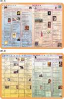 Podkładka edukacyjna. Świat starożytny, średniowiecze, renes. Autor: inny. SmakLiter.pl Okładka książki Podkładka edukacyjna. Świat starożytny, średniowiecze, renes