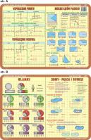 Podkładka edukacyjna. Ułamki, zbiory, współrzędne punktu, ro. Autor: inne. SmakLiter.pl Okładka książki Podkładka edukacyjna. Ułamki, zbiory, współrzędne punktu, ro