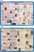 Podkładka edukacyjna.  20-lecie międzywojenne, lit. współcze. Autor: inny. SmakLiter.pl Okładka książki Podkładka edukacyjna.  20-lecie międzywojenne, lit. współcze