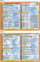 Podkładka edukacyjna  Pisownia z -by i ?nie?, wyrazy pochodn. Autor: inne. SmakLiter.pl Okładka książki Podkładka edukacyjna  Pisownia z -by i ?nie?, wyrazy pochodn