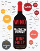 Wino. Praktyczny poradnik Wine Folly. Autor: Madeline Puckette, Justin Hammack. SmakLiter.pl Okładka książki Wino. Praktyczny poradnik Wine Folly
