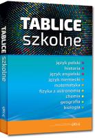 Tablice szkolne - wszystkie przedmioty GREG. Autor: A. Jakubowska, J. Fuerst, I. Król, Nawrot A. Katarzyna. SmakLiter.pl Okładka książki Tablice szkolne - wszystkie przedmioty GREG