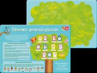 Gra - Drzewo Genealogiczne. Wydawca: Adamigo. SmakLiter.pl Opakowanie Gra - Drzewo Genealogiczne