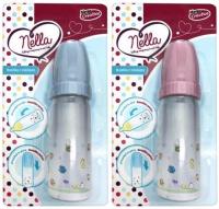 Opakowanie Butelka z mlekiem