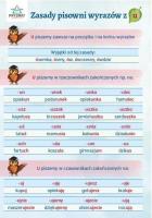Opakowanie Plansza ortograficzna ''Zasady pisowni wyrazów z U