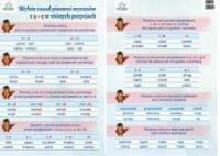 Opakowanie Plansze ortograficzne - zestaw 12 plansz