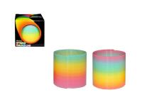 Opakowanie Srężyna