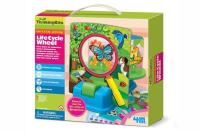 Opakowanie Thinking Kits Koło cyklu życia 4M