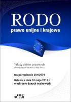 Opakowanie RODO prawo unijne i krajowe