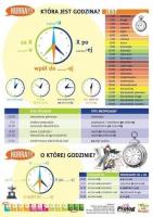 Plakat - Która jest godzina?. Wydawca: PROLOG. SmakLiter.pl Opakowanie Plakat - Która jest godzina?