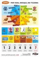 Plakat - Pory roku, miesiące, dni tygodnia. Wydawca: PROLOG. SmakLiter.pl Opakowanie Plakat - Pory roku, miesiące, dni tygodnia