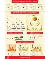 Tablica 2 - Wartości rytmiczne. Autor: Tatiana Stachak. SmakLiter.pl Okładka książki Tablica 2 - Wartości rytmiczne