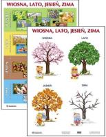 Plansza - Wiosna, Lato, Jesień, Zima. Wydawca: Harmonia. SmakLiter.pl Opakowanie Plansza - Wiosna, Lato, Jesień, Zima