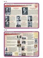 Podkładka edu. 100 - Walka o niepodległość RP.... Wydawca: Visual System. SmakLiter.pl Opakowanie Podkładka edu. 100 - Walka o niepodległość RP...