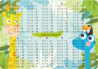 Opakowanie Podkład biurkowy - Tabliczka mnożenia /48x34/