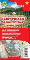 TATRY POLSKIE SCHEMATY SZLAKÓW TURYSTYCZNYCH. Autor: Opracowanie zbiorowe. SmakLiter.pl Okładka książki TATRY POLSKIE SCHEMATY SZLAKÓW TURYSTYCZNYCH