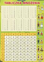 Opakowanie Tabliczka mnożenia + plan lekcji i mapa Polski