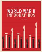 Okładka książki World War II: Infographics