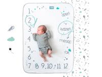 Opakowanie FOTO-KOCYK MINTY WHITE