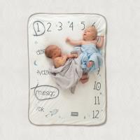 Opakowanie FOTO-KOCYK POWDER BLUE