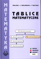 Tablice Matematyczne TW PODKOWA. Autor: Alicja Cewe, Halina Nahorska, Irena Pancer. SmakLiter.pl Okładka książki Tablice Matematyczne TW PODKOWA