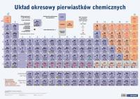 Plansza edukacyjna - Układ okresowy + książeczka. Autor: Opracowanie zbiorowe. SmakLiter.pl Okładka książki Plansza edukacyjna - Układ okresowy + książeczka