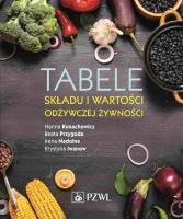 Tabele składu i wartości odżywczej żywności. Autor: Hanna Kunachowicz, Beata Przygoda, Irena Nadolna, Krystyna Iwanow. SmakLiter.pl Okładka książki Tabele składu i wartości odżywczej żywności