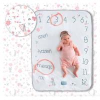 Opakowanie Foto-kocyk rosy white