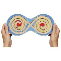 Opakowanie Gra motoryczna, Goki