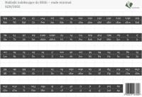 Opakowanie Naklejki indeksujące do Biblii - małe minimal