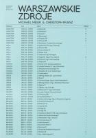 Warszawskie zdroje / Warsaw Water Stations. Autor: Obarska Martyna, Pessel Włodzimierz Karol, Sosnowska Agnieszka. SmakLiter.pl Okładka książki Warszawskie zdroje / Warsaw Water Stations