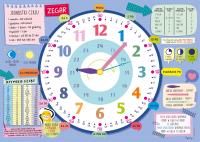 Opakowanie Podkładka Zegar