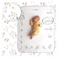 Opakowanie Foto-kocyk Country White